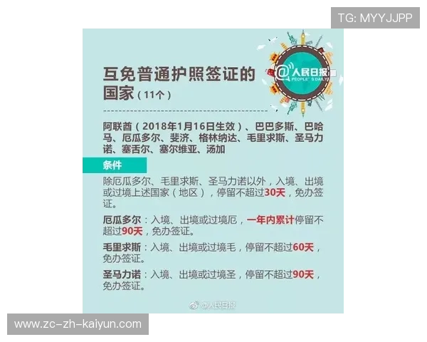 国际赛事签证便利化措施助力运动员出行，运动员出国比赛什么签证